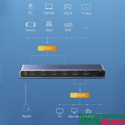 Matrix HDMI 2.0 4 Vào 2 Ra 4K@60hz Ugreen 70435 hỗ trợ Audio Optical+3.5mm chính hãng cao cấp