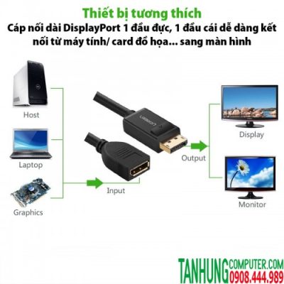 Cáp nối dài Displayport Male to Female 4k x 2k Dài 25cm - UGREEN 20407