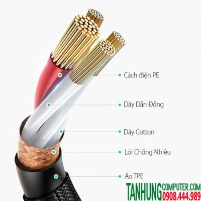 Dây Nối Dài MIC XLR Canon 3M Ugreen 20504 Chính Hãng Cao Cấp