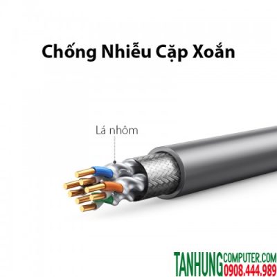 Cáp mạng Cat7 Chính Hãng Ugreen 20516 NW125 Cao Cấp S/FTP,23AWG,0.58+008mm-10Gbps 600Mhz-Gray(100met,thuần đồng)