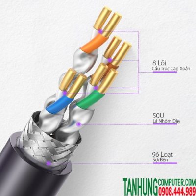 Cáp mạng Cat7 Chính Hãng Ugreen 20516 NW125 Cao Cấp S/FTP,23AWG,0.58+008mm-10Gbps 600Mhz-Gray(100met,thuần đồng)