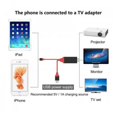 Cáp kết nối Iphone, IPad với màn hình TIVI qua cổng HDMI dài 2M