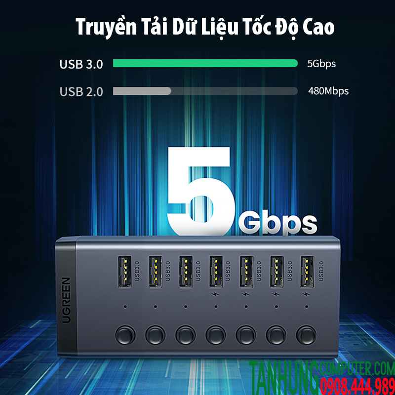 usb-hub-3.0-ugreen-20296