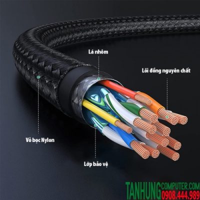 Cáp HDMI 4K Dài 5M  Ugreen 40103 hỗ trợ ARC chính hãng cao cấp