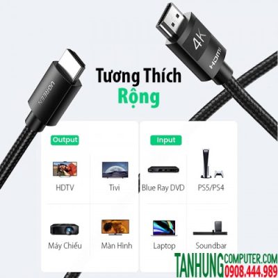 Cáp HDMI 4K Dài 5M  Ugreen 40103 hỗ trợ ARC chính hãng cao cấp
