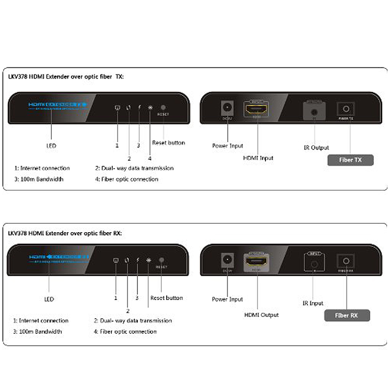 keo-dai-hdmi-qua-cap-quang-lkv378