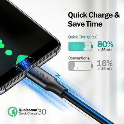 Cáp USB 2.0 to USB-C Ugreen 60826 dài 3m hỗ trợ sạc 3A chính hãng cao cấp