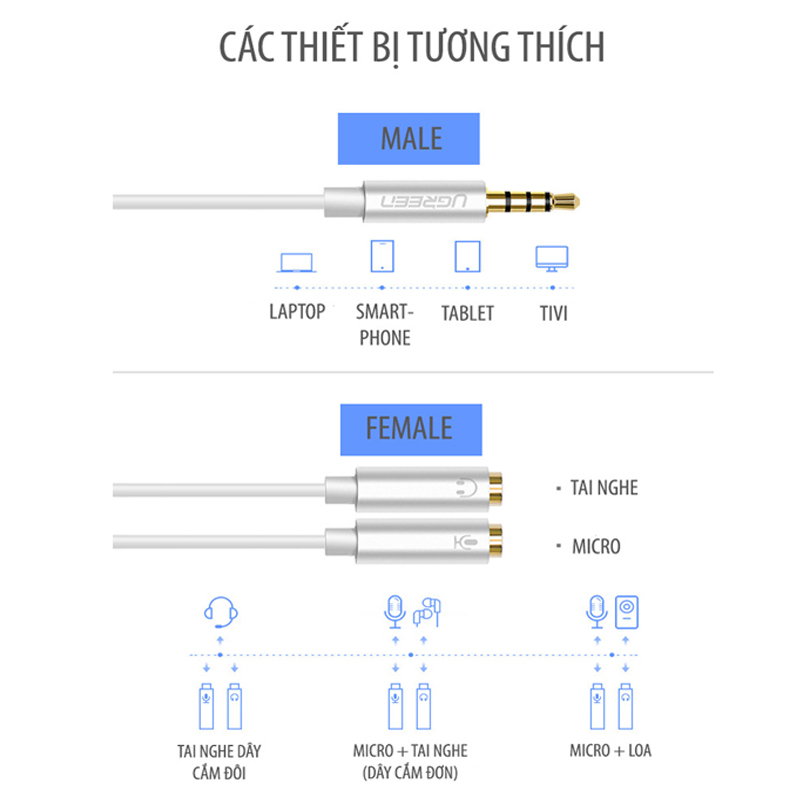 cap-chia-audio-va-microphone-cao-cap-ugreen-30618