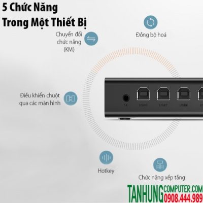 Thiết bị chia sẻ 2 cổng USB cho 8 máy tính Ugreen 60102 cao cấp chính hãng