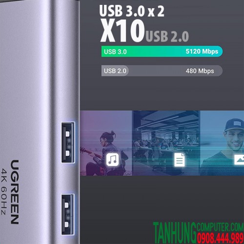 Bộ chuyển USB C 7 trong 1 Ugreen 60515, hỗ trợ HDMI 4K@60Hz + USB + LAN Gigabit + SD/ TF + PD100W chính hãng