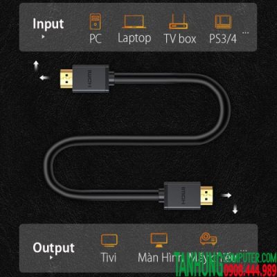 Cáp HDMI 1.4 Ugreen 30115 dài 0.5m Hỗ Trợ 3D 4K*2K