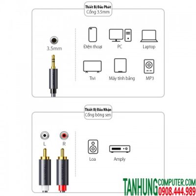 Cáp chuyển đổi audio 3.5 sang AV dài 15m Ugreen 60834 Chính Hãng Cao Cấp