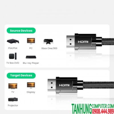 Cáp HDMI 2.0 Ugreen 70324 dài 2M độ phân giải 4K@60Hz Cao Cấp