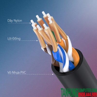 Cáp Mạng Cat6A Siêu Mỏng Ugreen 70654 5M Hỗ trợ 10Gbps cao cấp chính hãng