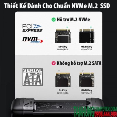 Thiết bị đựng ổ cứng M.2 SATA NVMe PCIe 3.0 Ugreen 70532 hỗ trợ M-Key 2242/ 2280, 10Gbps cổng USB A 3.1/ USB type C Gen 2