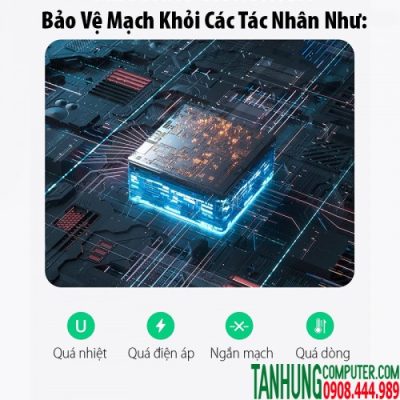 Củ sạc nhanh 100W Ugreen 70870,4 cổng, 3 USB-C và 1 USB Type-C  hỗ trợ QC4+, PD3.0 Chính Hãng Cao Cấp