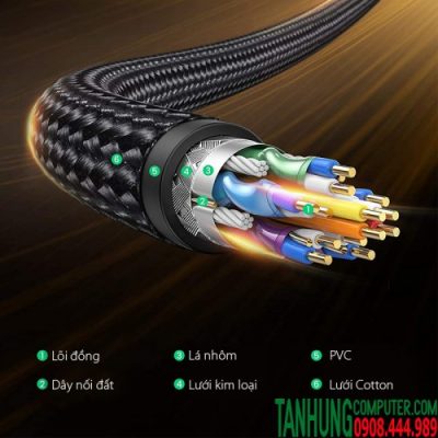 Cáp Displayport 1.4 8K@60Hz dài 5M Ugreen 80394 Cao Cấp