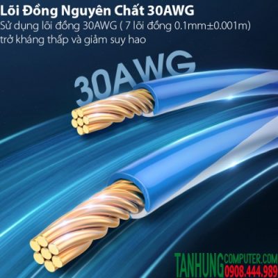 Cáp mạng Cat 8 Ugreen 80431 dài 2m đúc sẵn 2 đầu S/FTP 40Gbps bọc dù cao cấp chính hãng