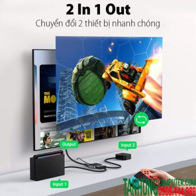 Bộ Gộp HDMI  2.1 8K@60Hz 2 In 1 Out Ugreen 90385 Chính hãng cao cấp