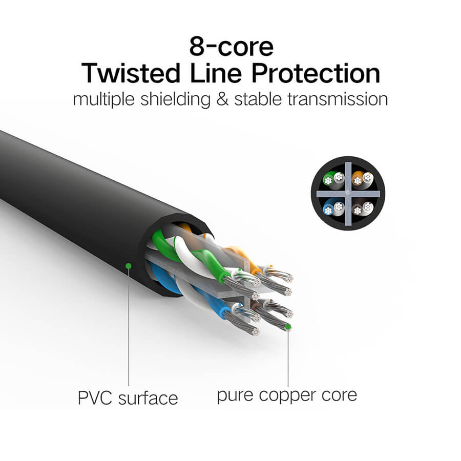 ap-cat6-patch-cord-utp-26awg-dai-5m-ugreen-20162