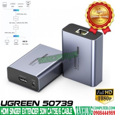 Bộ Chuyển HDMI Qua Cáp Mạng 50M Hỗ Trợ FullHD 1080P@60Hz Ugreen 50739