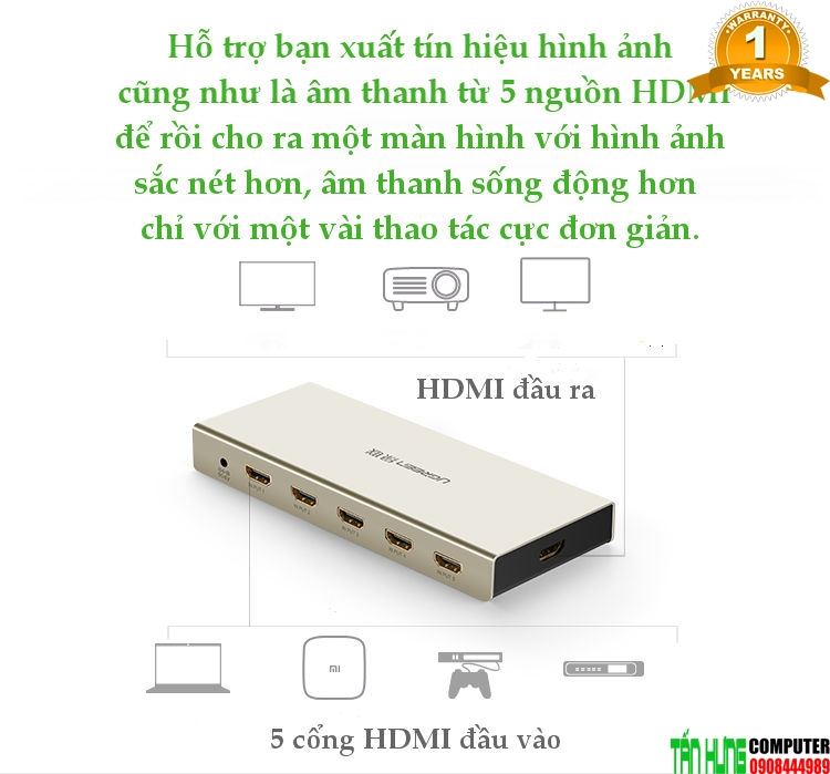 bo-gop-hdmi-5-vao-1-ra-ugreen-40279