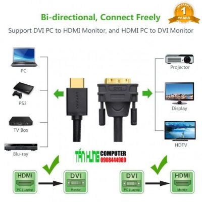 Cáp HDMI to DVI 24+1 Ugreen 10138 dài 10M (2 chiều)