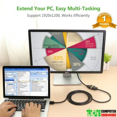 Cáp HDMI to DVI 24+1 Ugreen 10138 dài 10M (2 chiều)