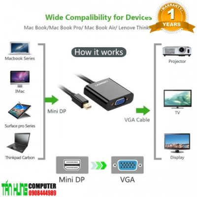 Cáp chuyển đổi Mini Displayport to VGA chính hãng Ugreen 10459 Cao cấp (màu đen)