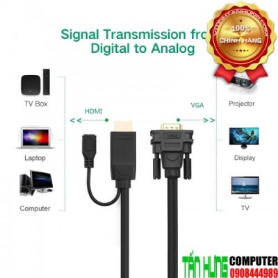 Cáp chuyển HDMI sang VGA dài 1M5 cao cấp Ugreen 30449