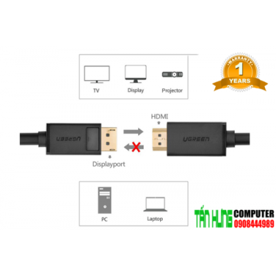 Cáp Displayport 1.2 to HDMI 4Kx2K Ugreen 10204 cao cấp dài 5M