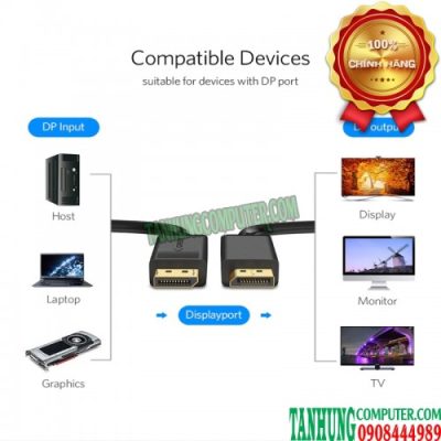 Cáp DisplayPort V1.2 2M Hỗ trợ 3D 4K60Hz Ugreen 10211
