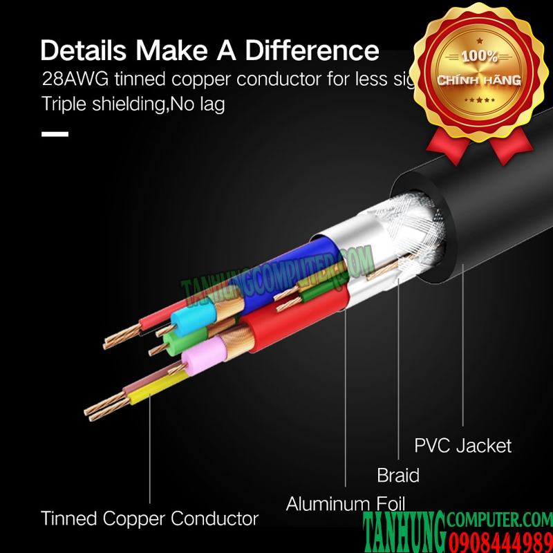 cap-dvi-d-24-1-dai-1-5m-ugreen-11606