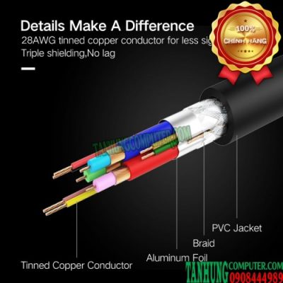 Cáp DVI-D 24+1 Dài 3M Ugreen 11607