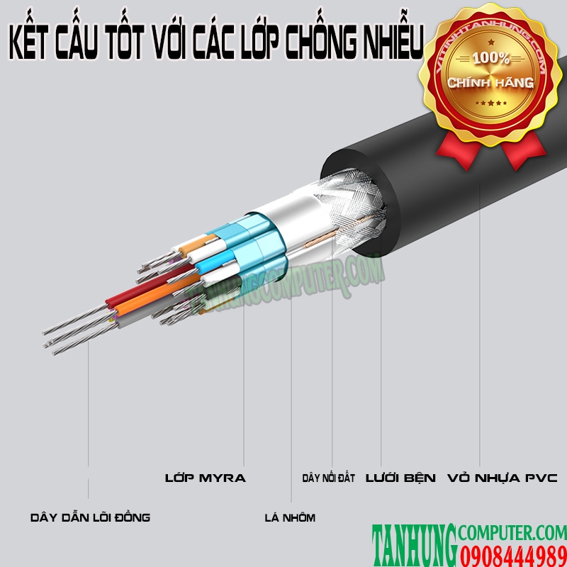 cap-dvi-24-1-dai-20m-co-chip-khuech-dai-cao-cap-ugreen-11602