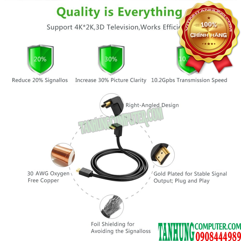 cap-hdmi-1-4-dai-2m-dau-be-goc-vuong-cao-cap-ugreen-10173-be-xuong