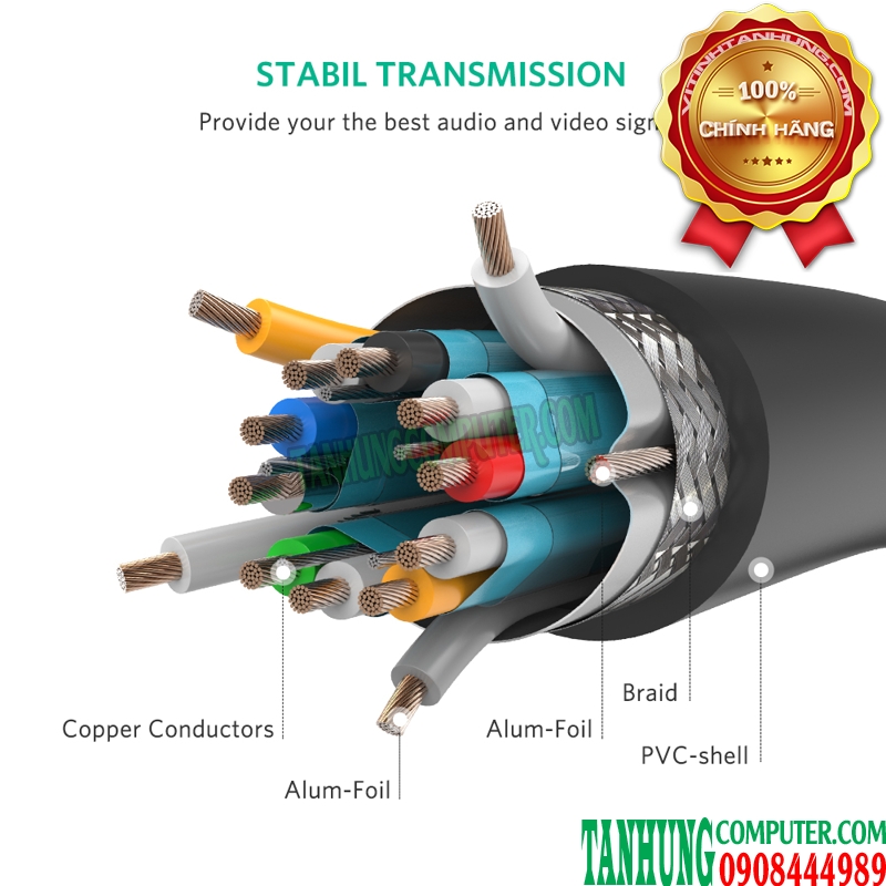 cap-hdmi-2-0-cao-cap-chinh-hang-ugreen-40412