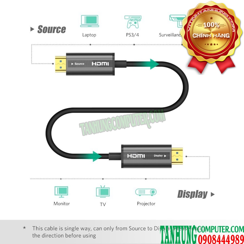 HDMI 2.0 FIBER OPTICAL UGREEN 50715