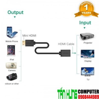 Cáp chuyển đổi Mini HDMI to HDMI 20cm chính hãng Ugreen 20137