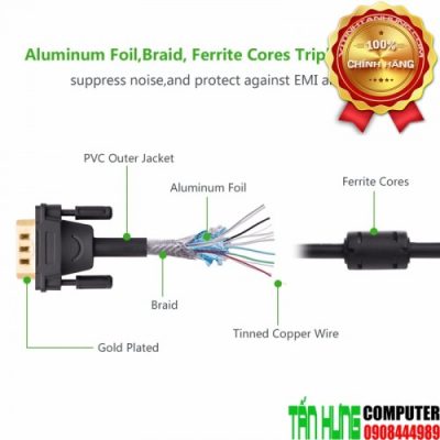 Dây tín hiệu VGA Màn Hình,Máy Chiếu 10M 3+6C Cao Cấp Ugreen 11633 Thuần Đồng (15pin 2 lớp Coax RGB)