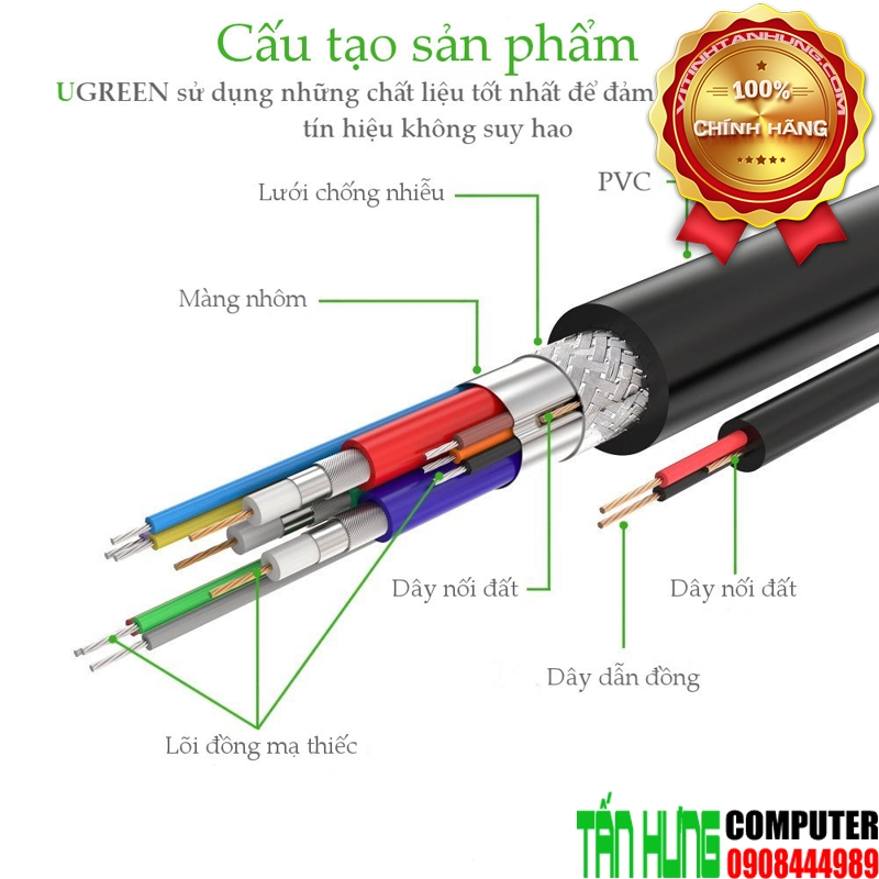 cap-vga-cap-cap-1m5-ugreen-11630