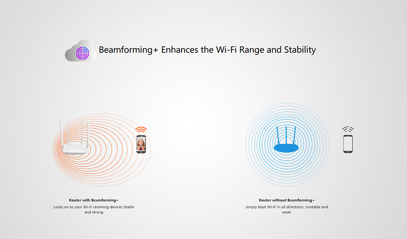 Tenda-f9-bo-phat-wifi-router-tenda-f9