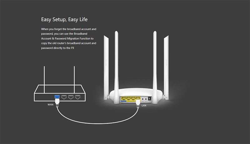 Tenda-f9-bo-phat-wifi-router-tenda-f9