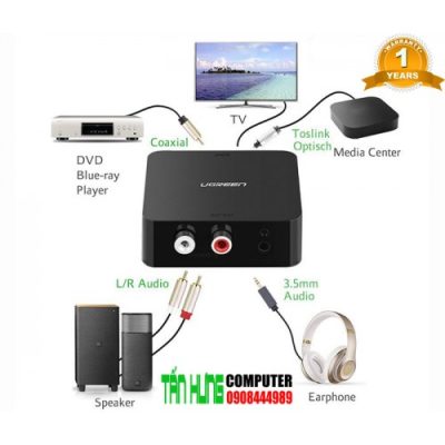 Bộ chuyển đổi Digital Audio sang Analog Audio (Optical to AV) chính hãng Ugreen 30910 (30523)
