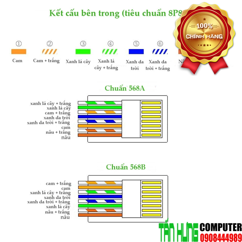 dau-bam-mang-cat5-cat5e-cao-cap-gia-re