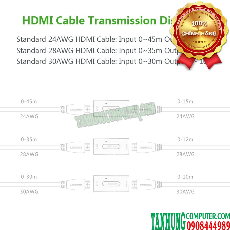 dau-noi-hdmi-extender-cao-cap-ugreen-40265