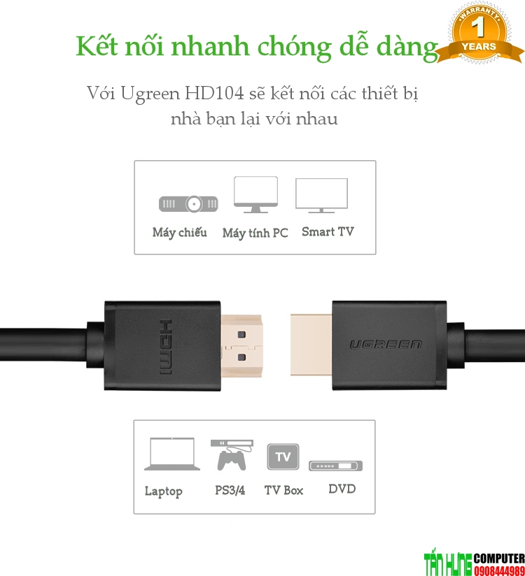 cap-hdmi-gia-re-ugreen-10109