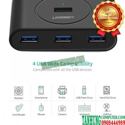 Hub USB 3.0 4 Cổng Cao Cấp Ugreen 20290 (Dây dài 50cm, Black)