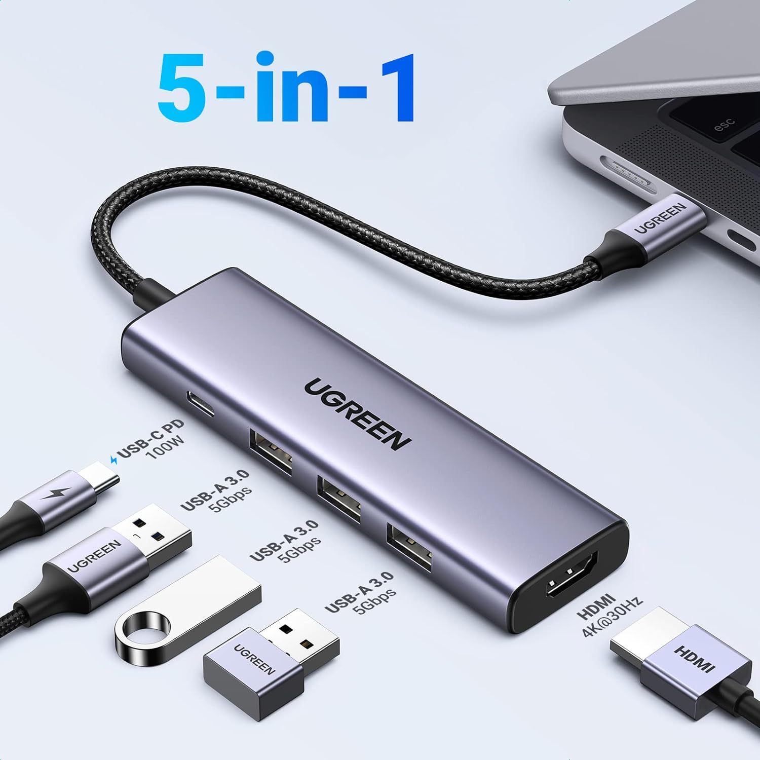 MOKiN USB-C Hub 5-in-1 Con Doppia Uscita Video 4K@60Hz, Ricarica PD 100W E Porta Dati 10Gbps – Perfetto Per Windows E Mac