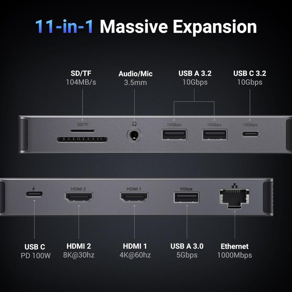 USB-C Revodok Docking Station 11 in 1 Ugreen 15965 CM681, HDMI 8K@30Hz ...